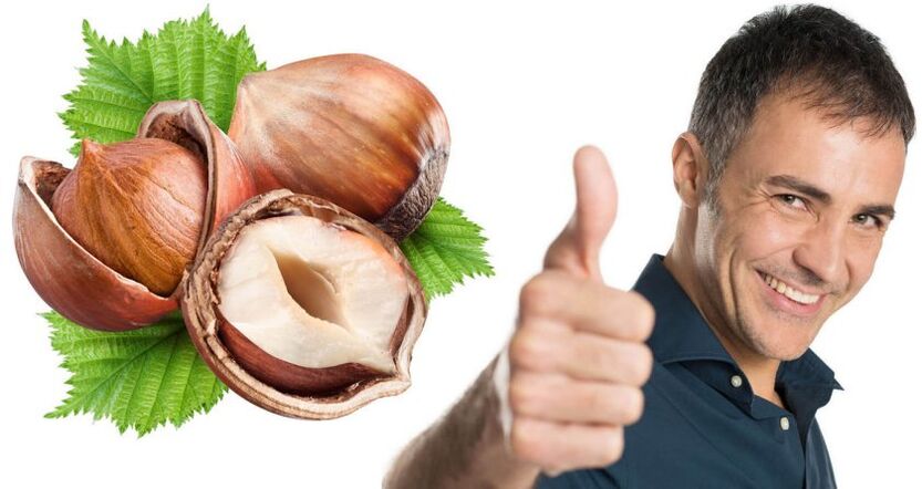Produkter a Potenz